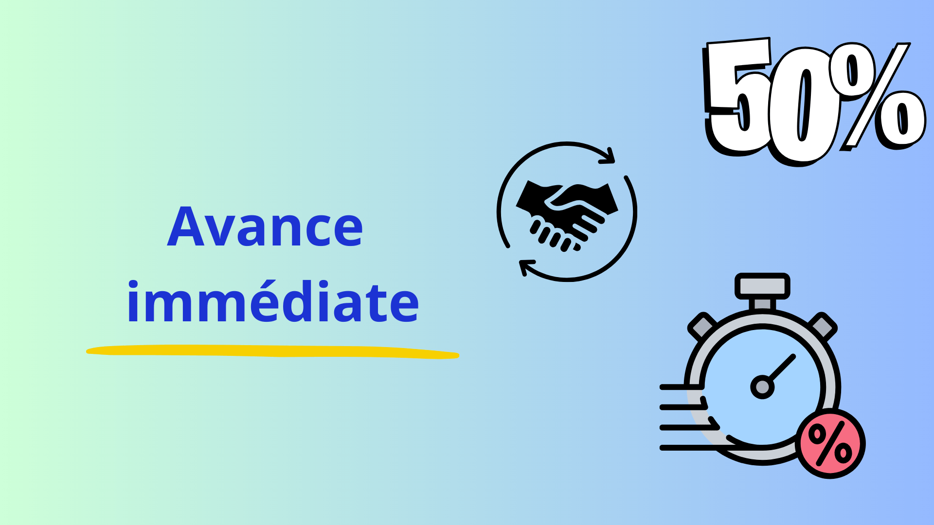 Lire la suite à propos de l’article L’avance immédiate : Un guide simple, étape par étape